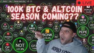 100K BTC & ALTCOIN SEASON COMING?