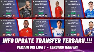 Info Update Transfer Terbaru.!!! Pemain BRI Liga 1 - Terbaru Hari Ini Guztavo Almeida resmi hengkang