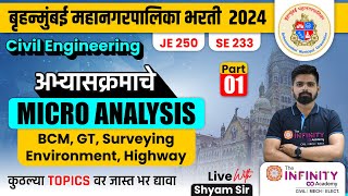 BMC Exam 2024 | अभ्यासक्रमाचे Micro Analysis | BMC je se syllabus | BMC JE SE  Recruitment | #bmc