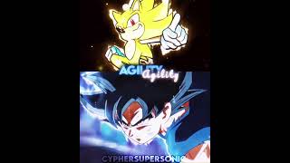 Cyber Sonic Vs Super Saiyan Goku #shorts