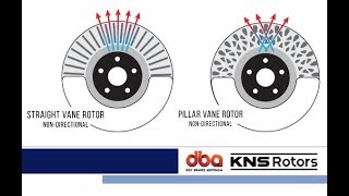 Replacement disc brake rotors for your car: Centric vs KNS