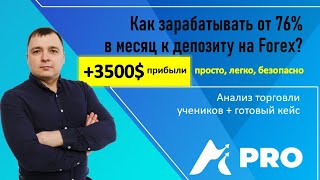 Как зарабатывать от 76%? Обзор торговли учеников. Готовый кейс.