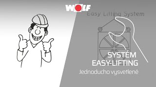 WOLF Easy Lifting - jJednoducho vysvetlené