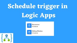 2.Logic App schedule trigger | Recurrence | Sliding window explained