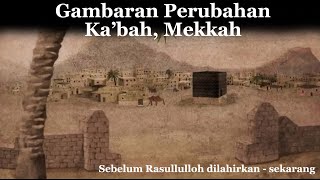 Gambaran Perubahan Ka'bah dari masa ke masa, dari sebelum lahirnya Nabi Muhammad SAW hingga sekarang