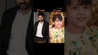 South Indian actors age and there childrens and there age🥰😘#trending#ytshorts#shorts#actor#father