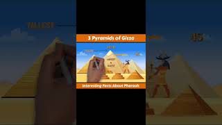 3 Pyramids of Gizza #youtubeshorts #shorts