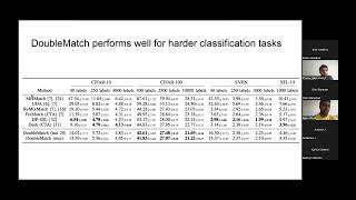 Harvard Medical AI: Kyle Alford on "Improving Semi-Supervised Learning with Self-Supervision"