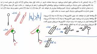 الکتریسیته کلاس هشتم