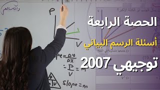 الزخم الخطي | توجيهي 2007 | الحصة الرابعة أسئلة الرسم البياني