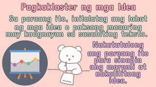 💟 (FILIPINO) Ano ang Pagkaklaster ng mga Idea? (Bubble Map) | #iQuestionPH