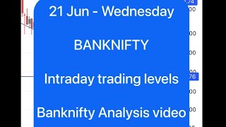 Banknifty prediction video of tomorrow | Banknifty analysis video for tomorrow 21 jun 2023 #viral