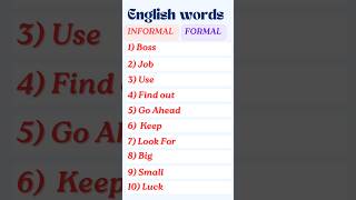 Informal to Formal Word Replacements You Should Know! 🔥 | #shorts #shorrfeed