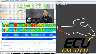 Ecumaster ADU - DATA LOGGER