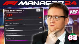 OUR CAR IS TOO SLOW | F1 Manager 2024 CREATE-A-TEAM EP 63