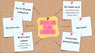 A2J Author Training Series: Plain Language (Section 3, Video 2)