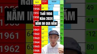 Tuổi 1956 Năm 2024 NẰM IM CHO QUA MỘT NĂM