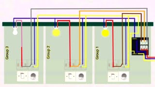 Instalasi listrik tiga group (simulasi)