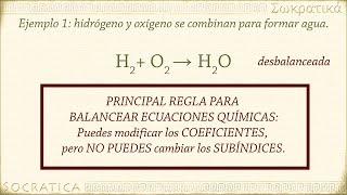 Química: Balanceo de Ecuaciones Químicas