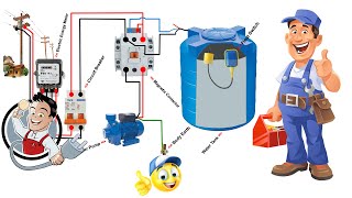 how to make water tank automatic on off motor