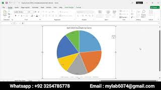 Exp22_Excel_Ch03_CumulativeAssessment_Movies | Excel Chapter 3 Cumulative Assessment - Movies