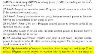 sec 18 04a The 8051 Instruction Set