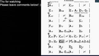 AC Jobim A Felicidade Backing Track