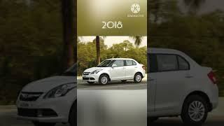 The Evolution of Maruti Suzuki Dzire (2008~2022)#shorts #viral #viralshort