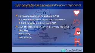 Creating an environment for “Continuous Compliance” within Open Source Software