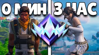 Какой Ранг Можно Апнуть За 3 Часа? | Fortnite