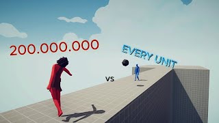 200 MILLION DAMAGE STONER vs EVERY UNIT | TABS - Totally Accurate Battle Simulator