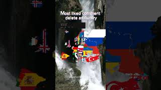 Most liked comment delete a country pt.3 #geography #countries #flag #fypシ #viral #shorts #europe