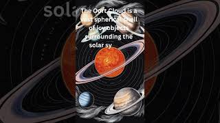 "The Oort Cloud: The Solar System's Icy Frontier!" #lawofattract #universe #cosmiclaws #facts