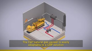 Cogeneration with Caterpillar