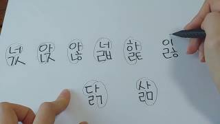 Korean 겹받침 (Compound Final Consonants): ㄳ, ㄵ, ㄶ, ㄼ, ㄾ, ㅀ, ㅄ, ㄺ, ㄻ +