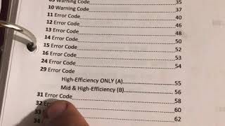 Rheem Tankless water heaters troubleshooting