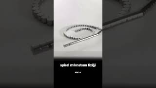 Spiral Mıknatısın Fiziği: Sizi Şaşırtacak Bilgiler!