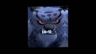 Tai Lung VS Gumball