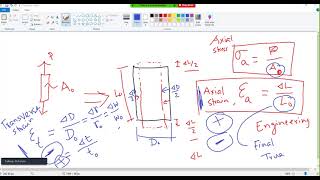 Poison's ratio theory and analytical example