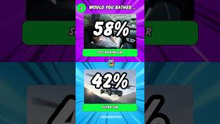 Would You Rather? Futuristic Items Edition  Pt.1 #shorts #wouldyourather