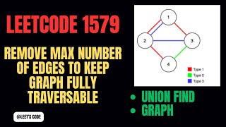 1579. Remove Max Number of Edges to Keep Graph Fully Traversable | Graph | Union Find | LeetCode