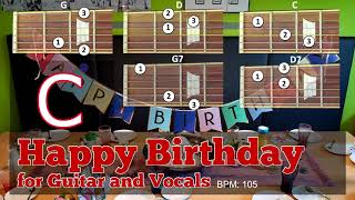 How to Play Happy Birthday on Guitar Lesson - Backing Track Happy Birthday