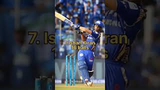 fastest fiftys in ipl history by a batsman