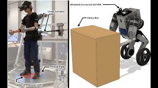 Dynamic Mobile Manipulation via Whole-Body Teleoperation of a Wheeled Humanoid