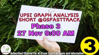 UPSI EXPECTED CUTOFF 27 Nov 9:00AM|UPSI GRAPH ANALYSIS RANKIQ | UPSI Final cutoff marks|UPSI Rankiq