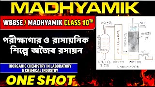 Physical Science 2025 | 🔥Madhyamik Physical Science exam preparation 2025 | Madhyamik 2025🔥