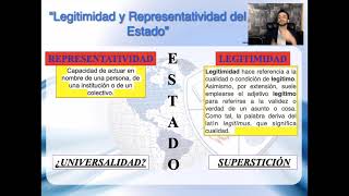 ¿Es realmente legítimo y representativo el Estado para la Clase Gobernada?