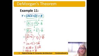 DDCA Ch2: DeMorgan's Theorem Examples