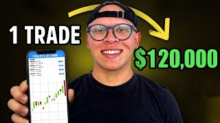 Así He generado $120,000 Haciendo Trading