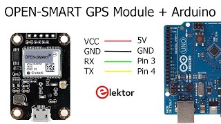 OPEN-SMART GT-7U GPS Module with Arduino